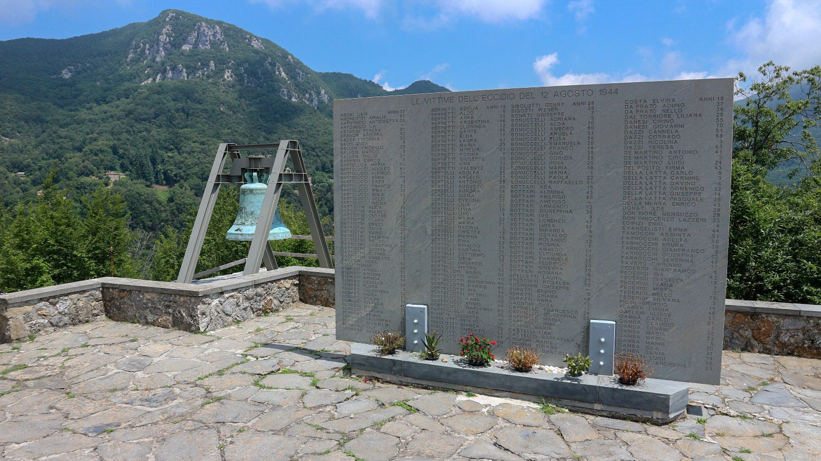 Cosa Vedere A Sant’Anna Di Stazzema Nei Luoghi Dell’eccidio E Del Silenzio